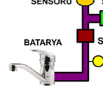 B�y�tmek i�in resme B�R kez, tekrar k���ltmek i�in ��FT t�klay�n!
